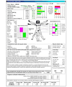 ANALISI MASSA MAGRA/ MASSA GRASSA